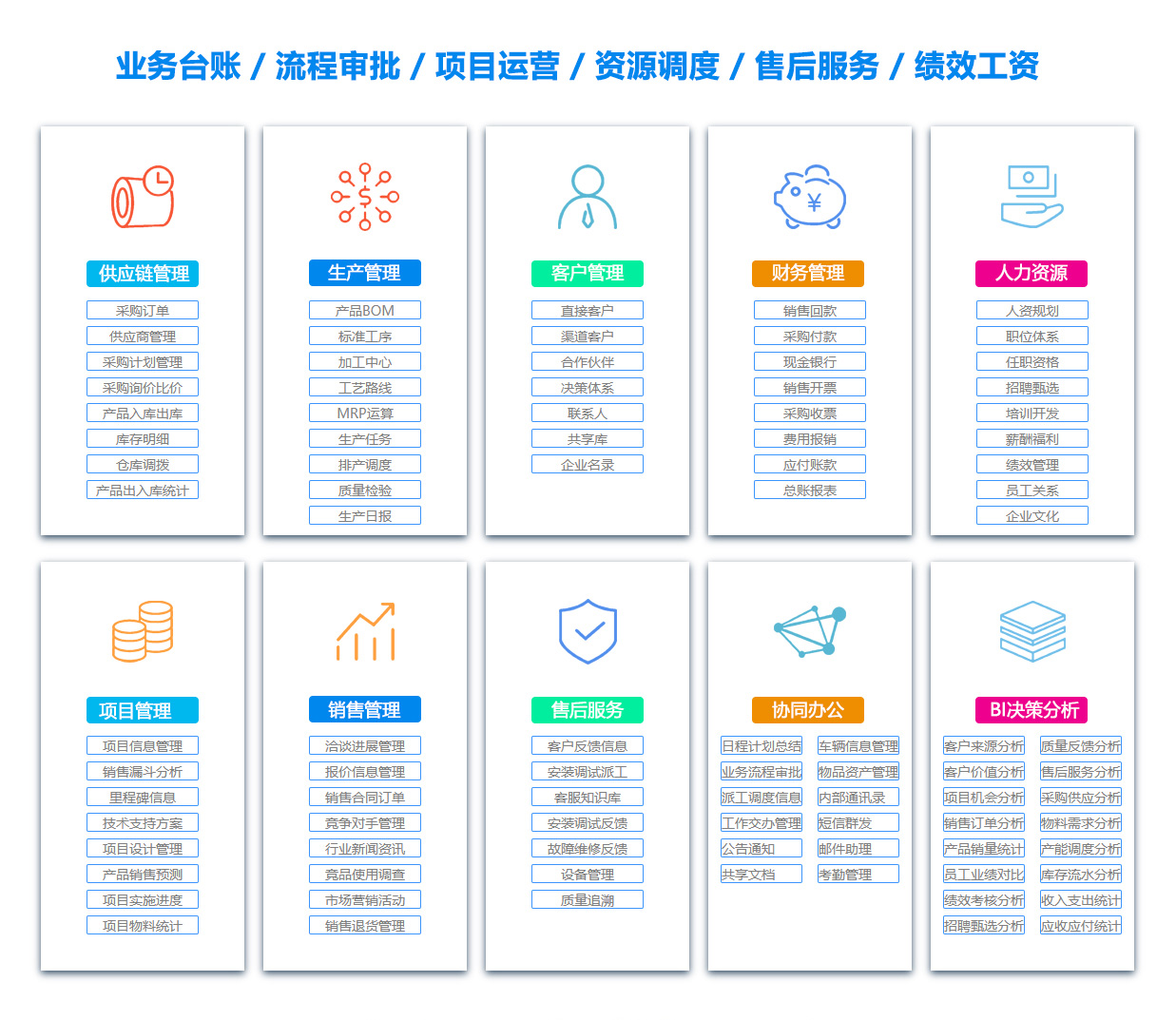 巢湖ERP系统
